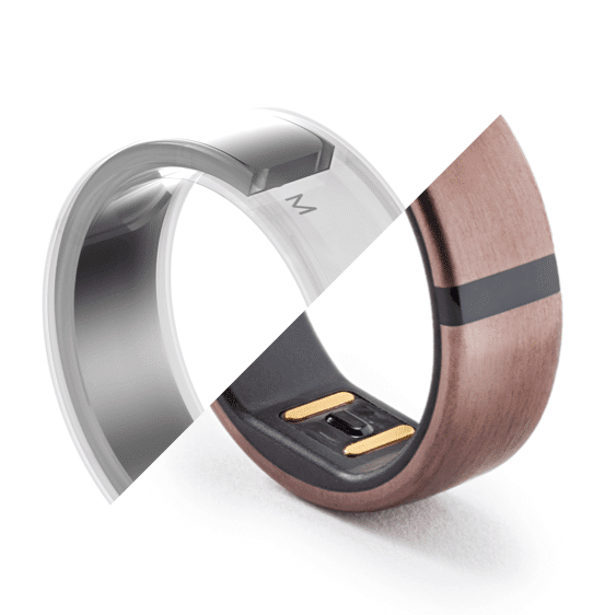 Motiv ring