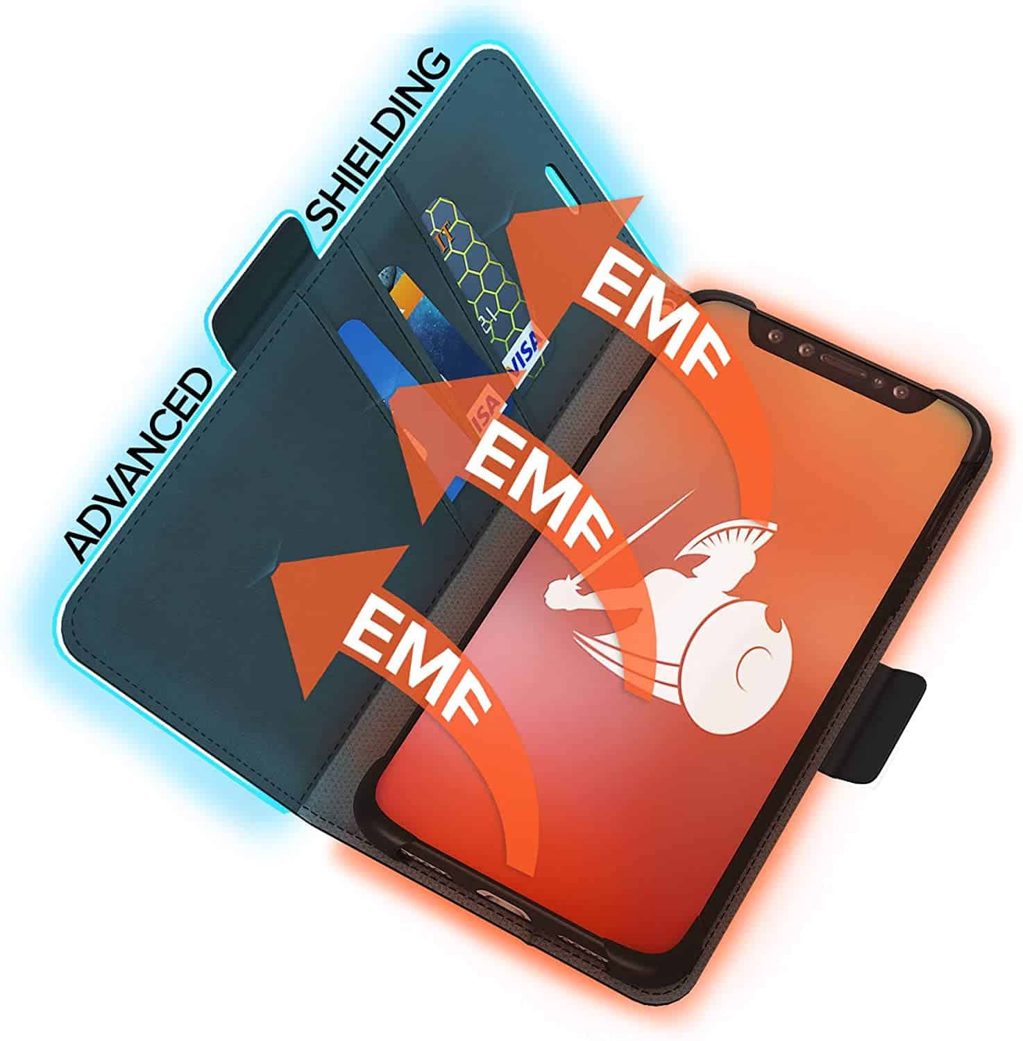 How do cell phone radiation protection products work? - EMF Portal